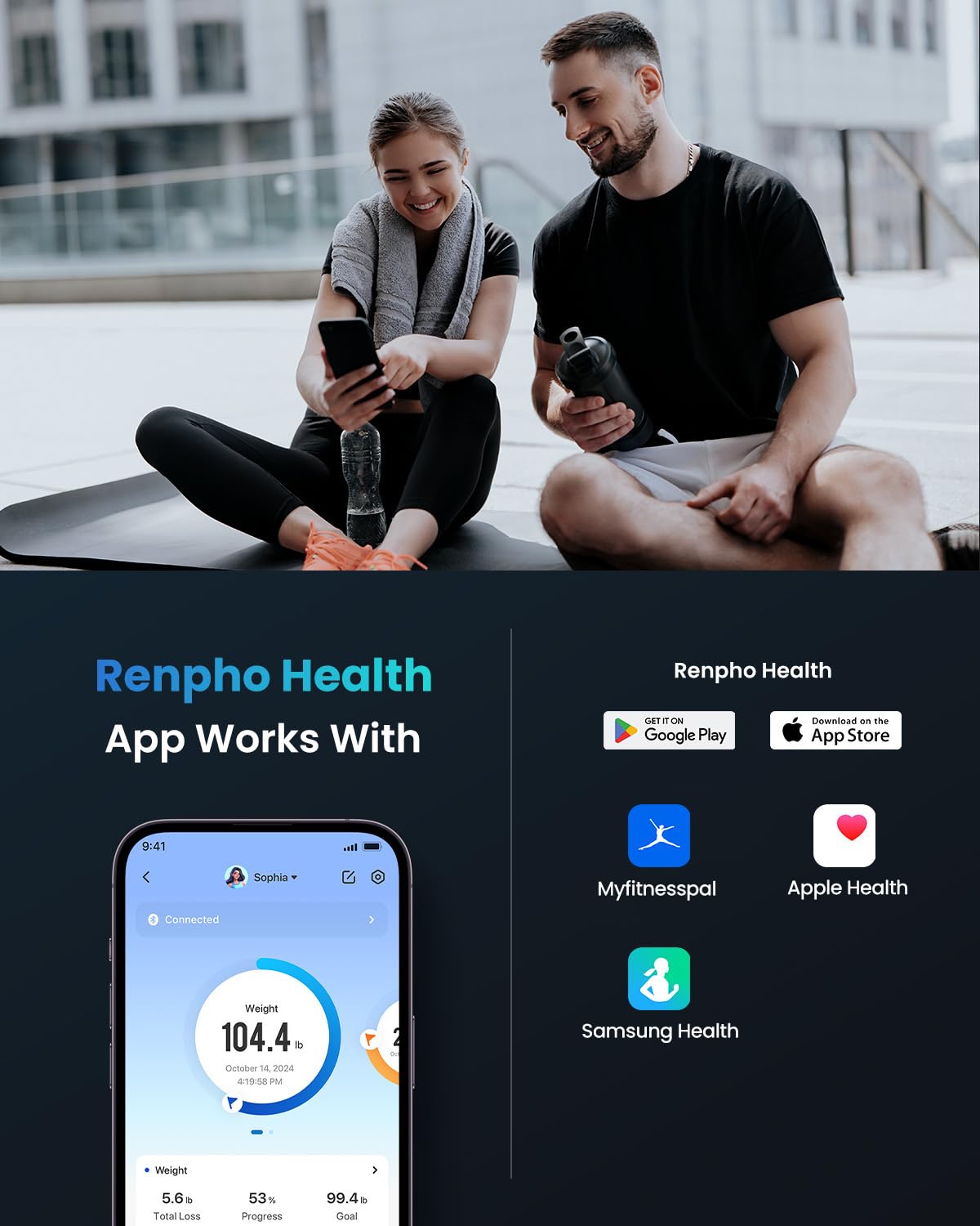 RENPHO Smart Scale Human Weight