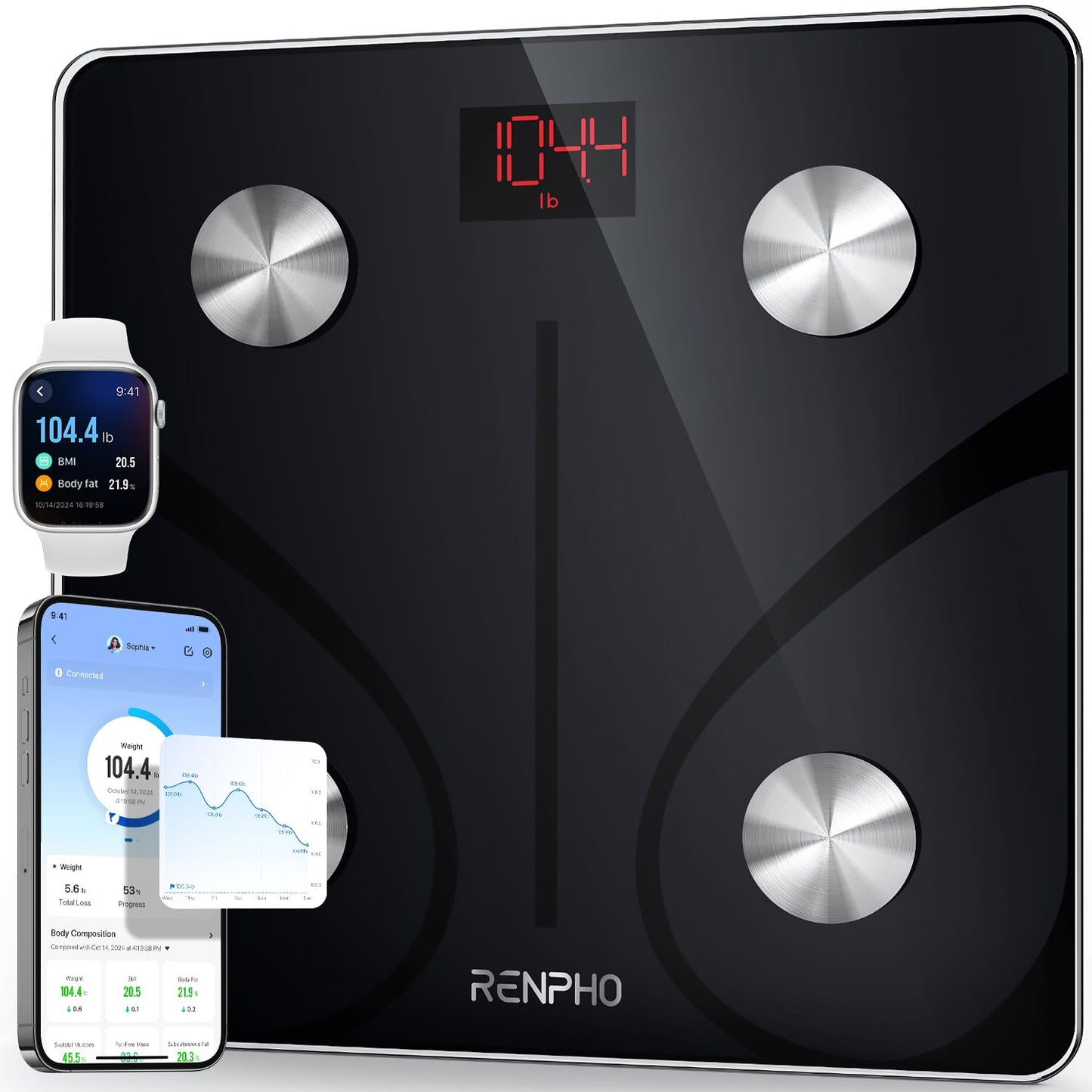 RENPHO Smart Scale Human Weight