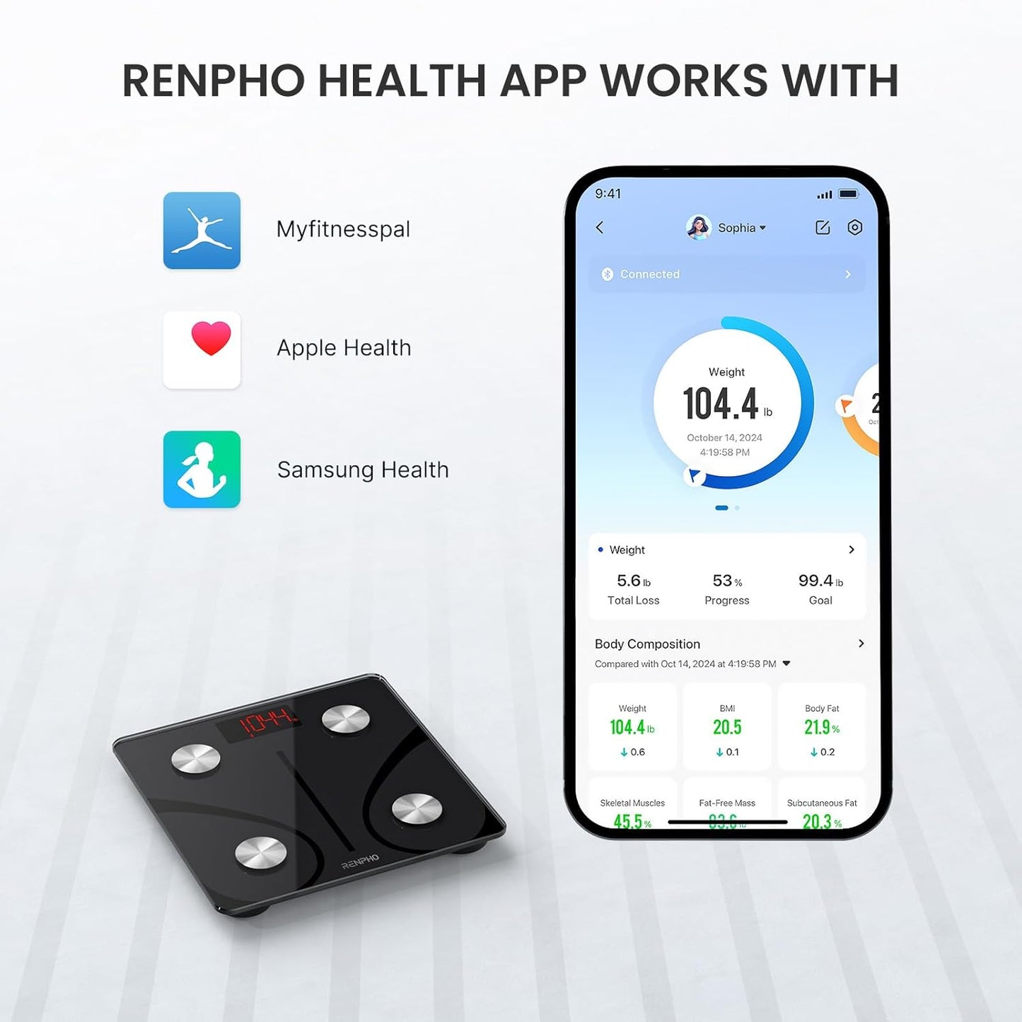 RENPHO Smart Scale Human Weight