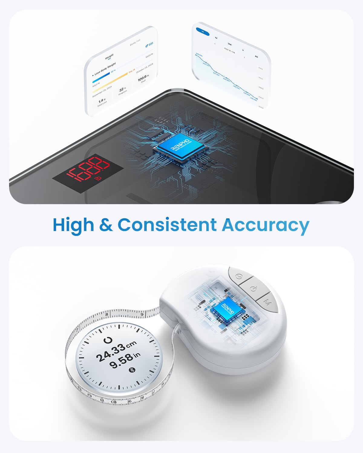 RENPHO Smart Scale Human Weight