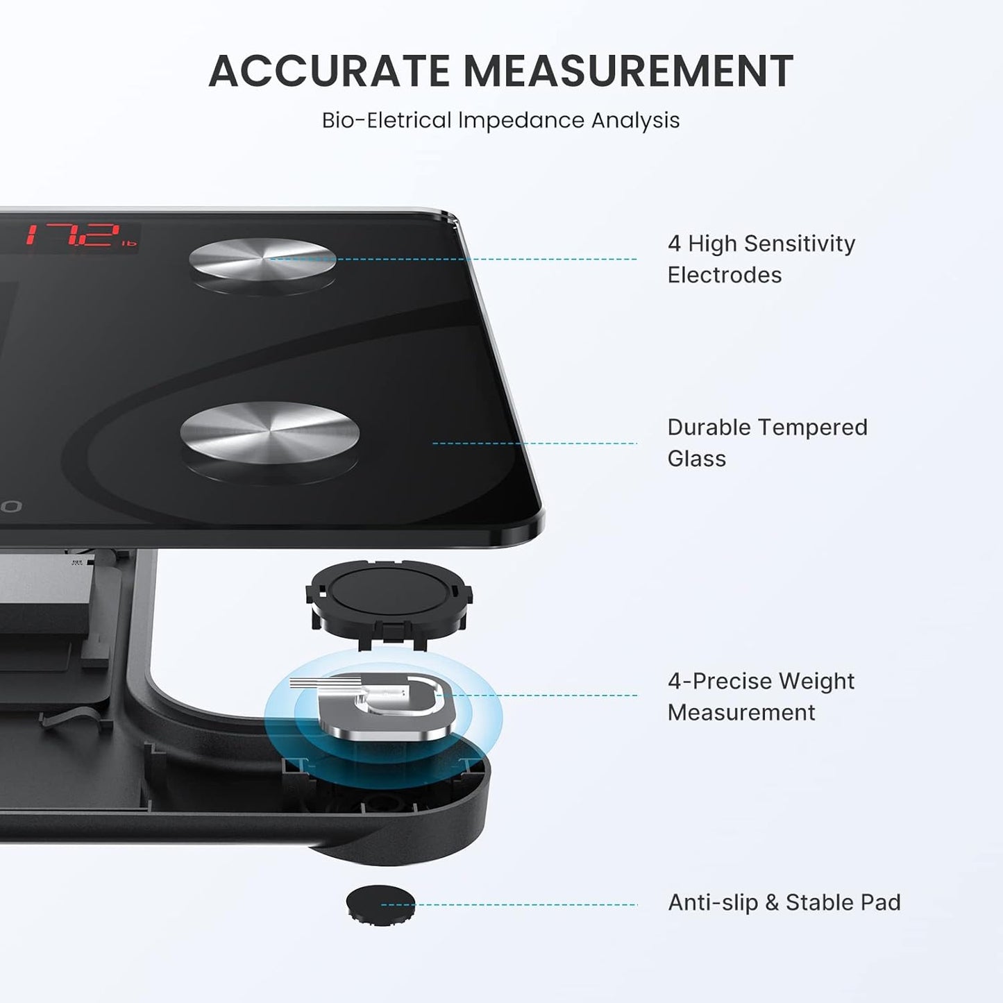 RENPHO Smart Scale Human Weight