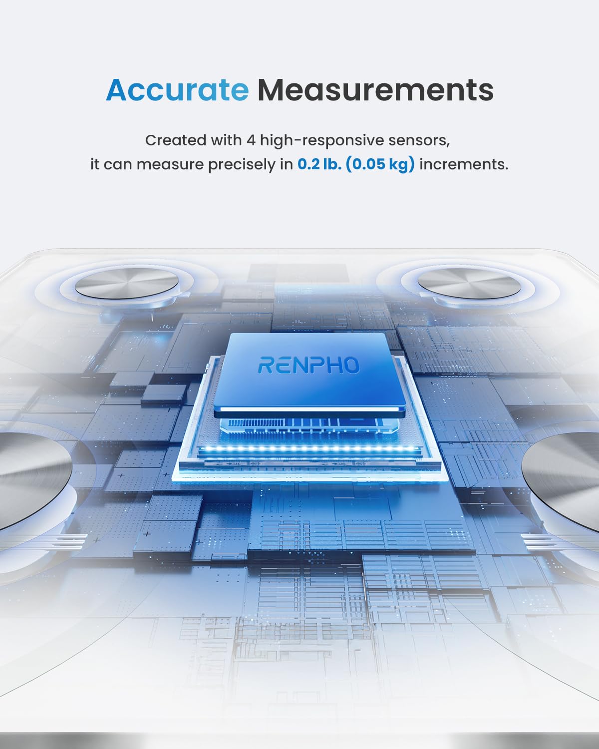 RENPHO Smart Scale Human Weight