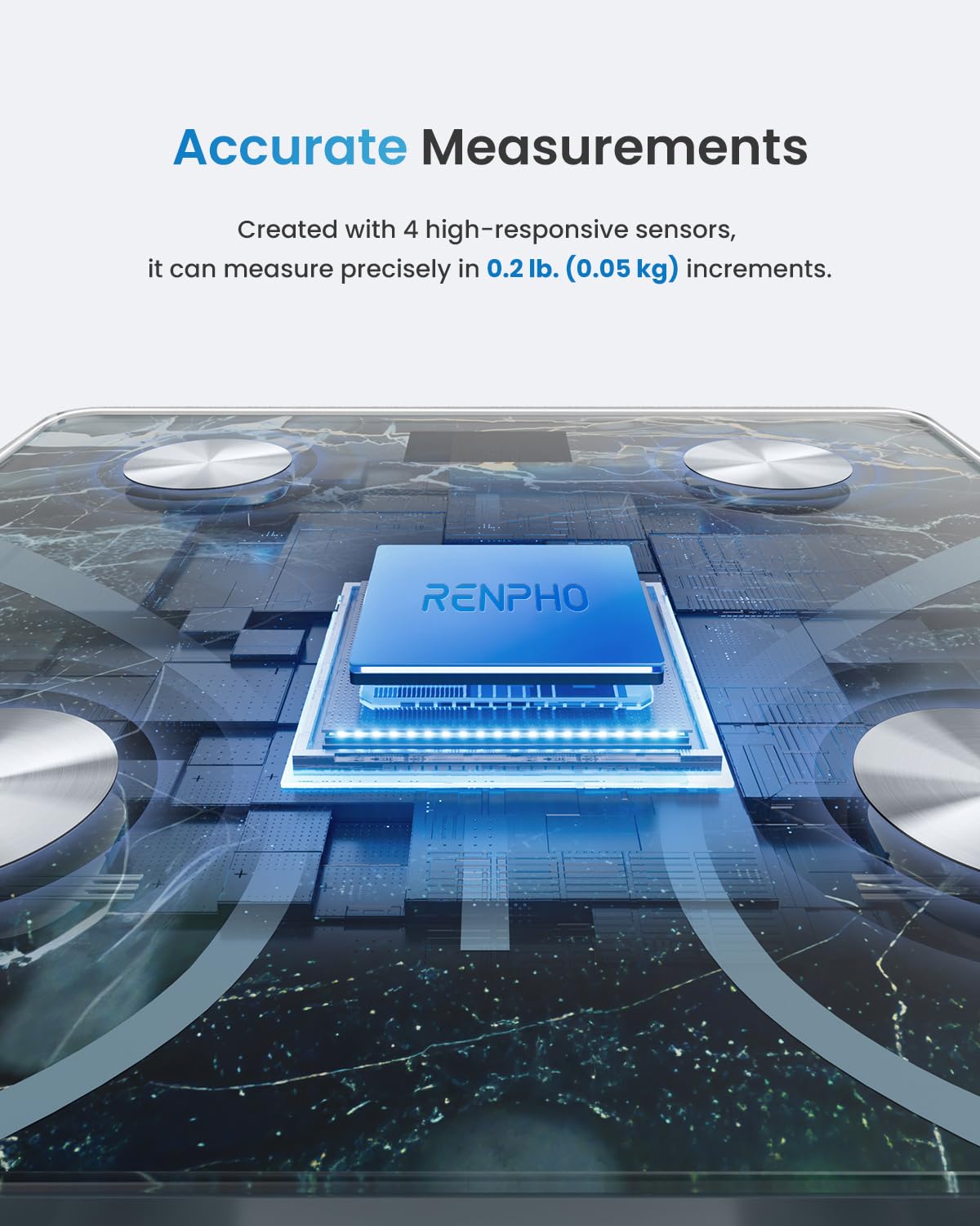 RENPHO Smart Scale Human Weight